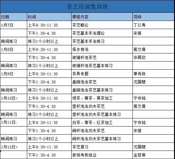 安徽省茶文化研究会培训中心第三期茶艺师集训班正式开班